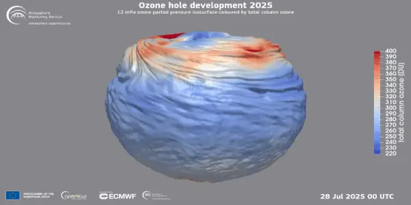 Progress on Ozone Layer Restoration Under Montreal Protocol