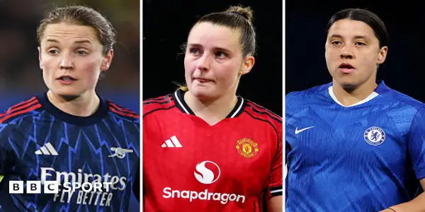 English Clubs Gear Up for Champions League Knockout Stages