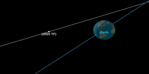 Asteroid 2025 TF Makes Close Approach to Earth, Sparking Astronomical Interest